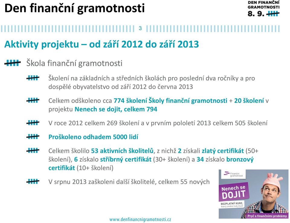 2012 celkem 269 školení a v prvním pololetí 2013 celkem 505 školení Proškoleno odhadem 5000 lidí Celkem školilo 53 aktivních školitelů, z nichž 2 získali zlatý