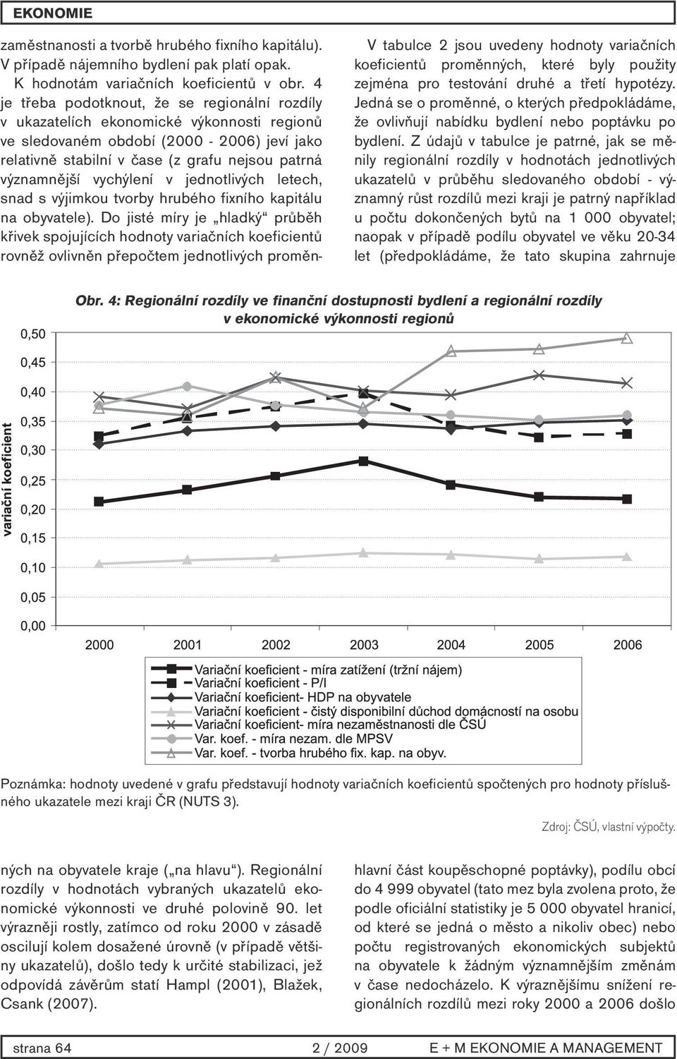 Z údajů v tabulce je patrné, jak se měnily regionální rozdíly v hodnotách jednotlivých ukazatelů v průběhu sledovaného období - významný růst rozdílů mezi kraji je patrný například u počtu