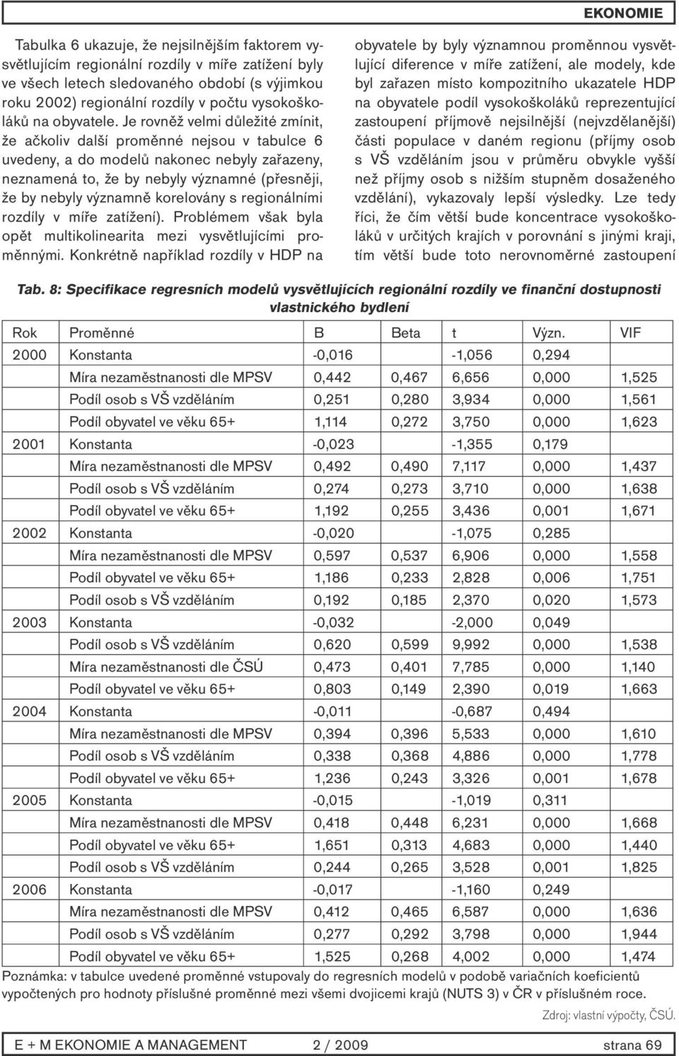 Je rovněž velmi důležité zmínit, že ačkoliv další proměnné nejsou v tabulce 6 uvedeny, a do modelů nakonec nebyly zařazeny, neznamená to, že by nebyly významné (přesněji, že by nebyly významně