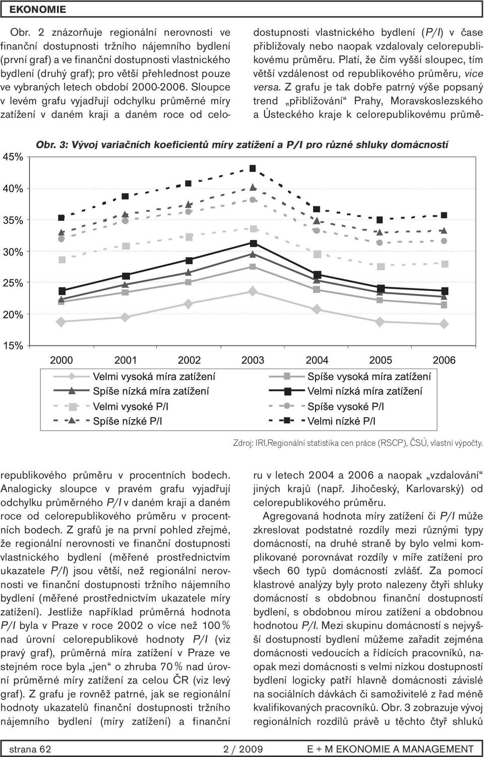 letech období 2000-2006. Sloupce v levém grafu vyjadřují odchylku průměrné míry zatížení v daném kraji a daném roce od celorepublikového průměru v procentních bodech.
