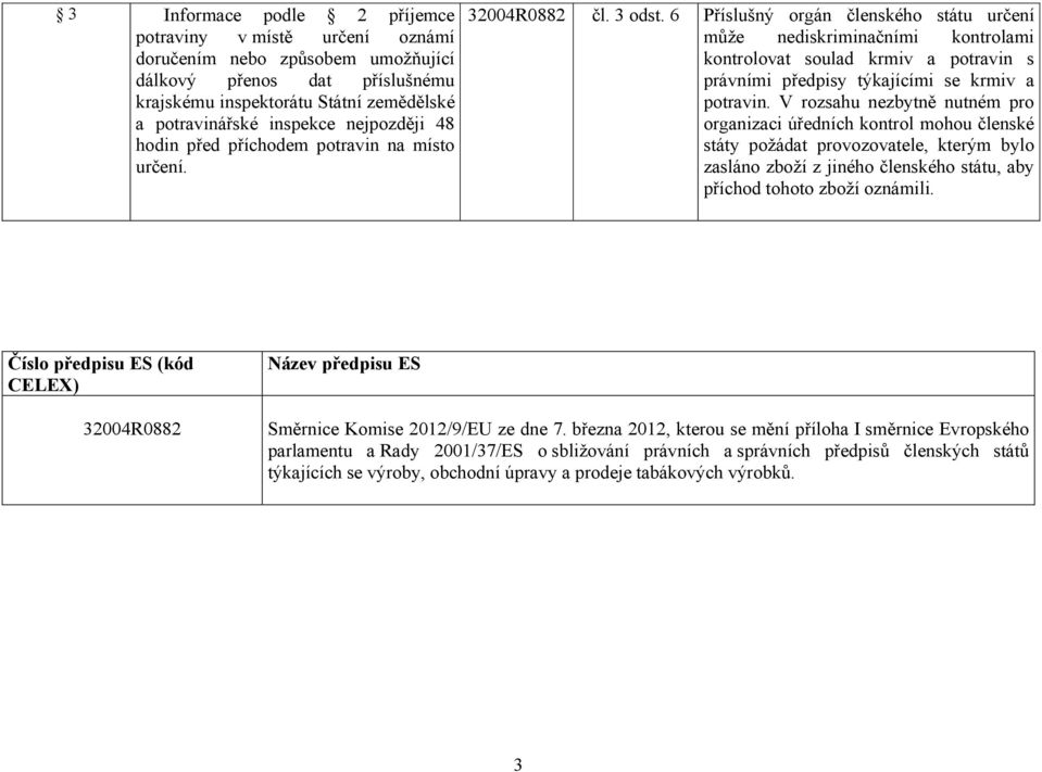 6 Příslušný orgán členského státu určení může nediskriminačními kontrolami kontrolovat soulad krmiv a potravin s právními předpisy týkajícími se krmiv a potravin.