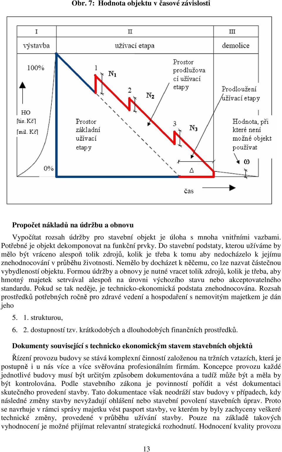 Do stavební podstaty, kterou užíváme by mělo být vráceno alespoň tolik zdrojů, kolik je třeba k tomu aby nedocházelo k jejímu znehodnocování v průběhu životnosti.