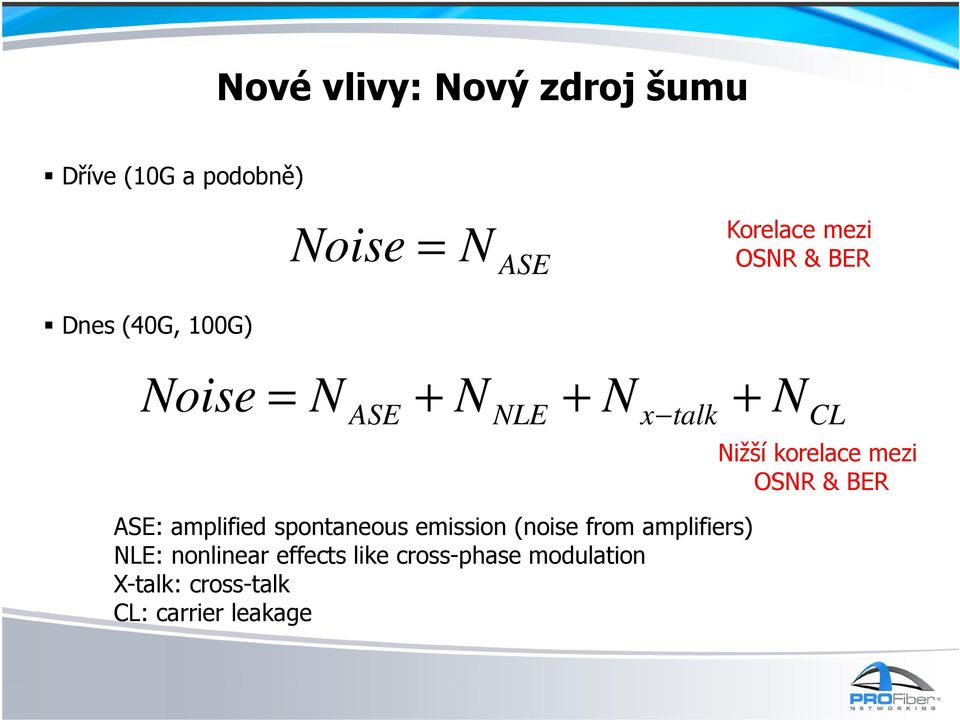 spontaneous emission(noise from amplifiers) NLE: nonlinear effects like
