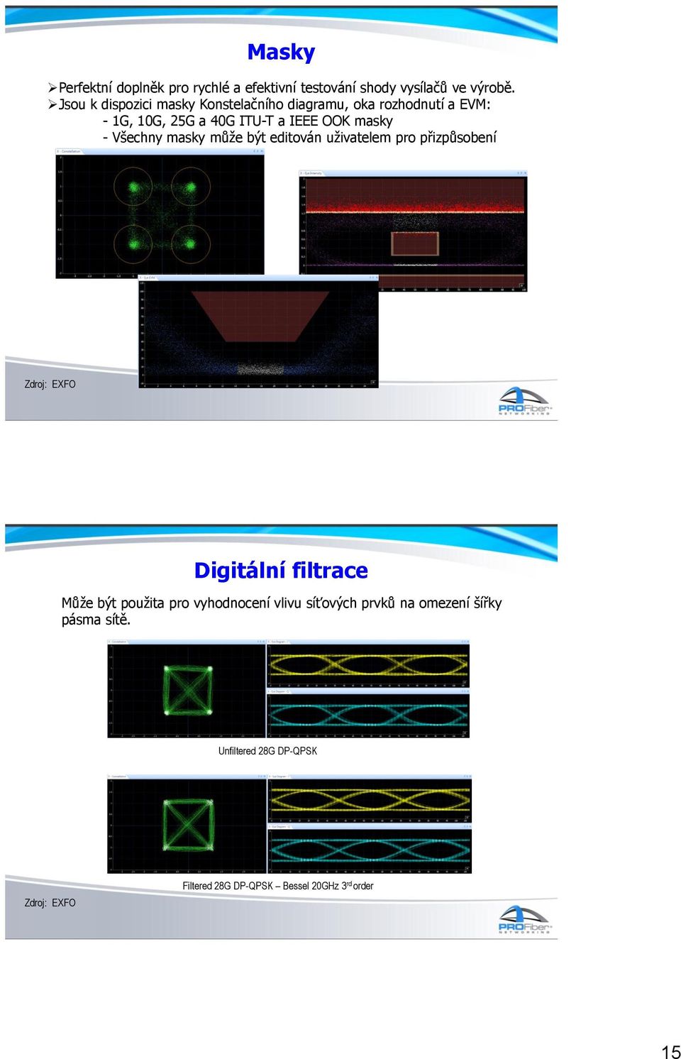 masky - Všechny masky může být editován uživatelem pro přizpůsobení Digitální filtrace Může být použita pro