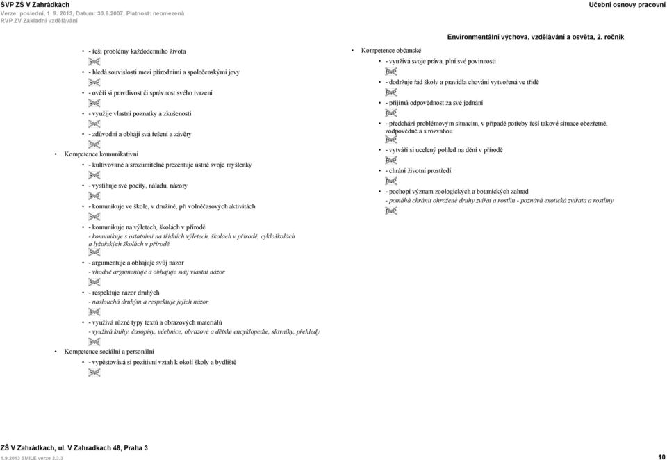 v družině, při volněčasových aktivitách - komunikuje na výletech, školách v přírodě - komunikuje s ostatními na třídních výletech, školách v přírodě, cykloškolách a lyžařských školách v přírodě -