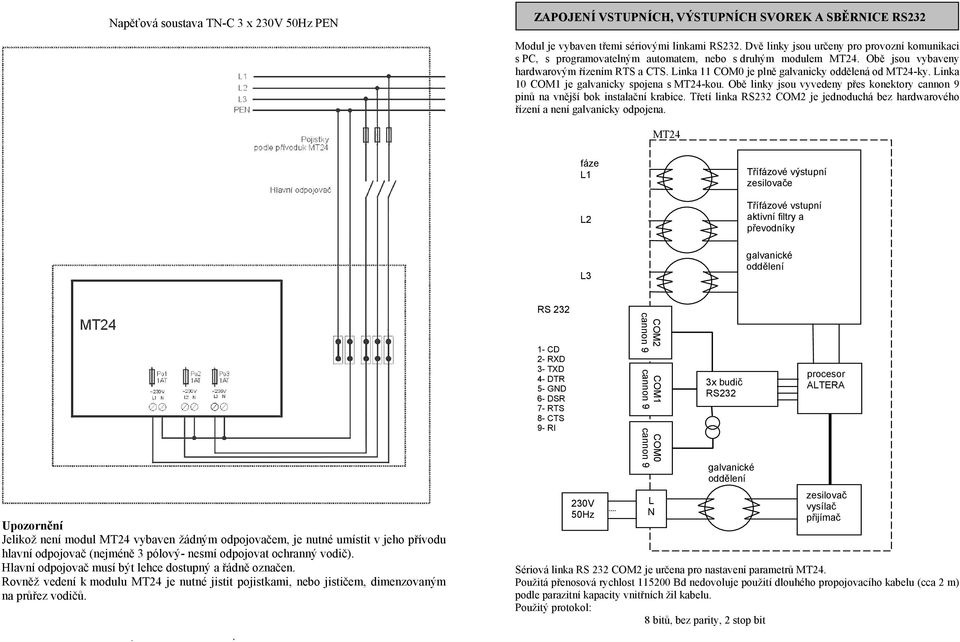 Linka 11 COM0 je plně galvanicky oddělená od MT24-ky. Linka 10 COM1 je galvanicky spojena s MT24-kou. Obě linky jsou vyvedeny přes konektory cannon 9 pinů na vnější bok instalační krabice.