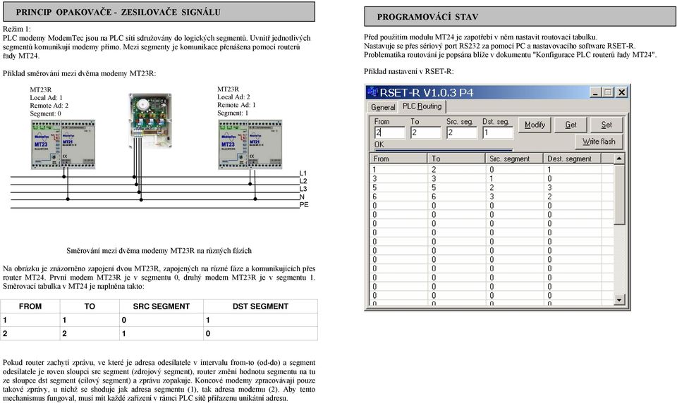 astavuje se přes sériový port RS232 za pomocí PC a nastavovacího software RSET-R. Problematika routování je popsána blíže v dokumentu "Konfigurace PLC routerů řady MT24".