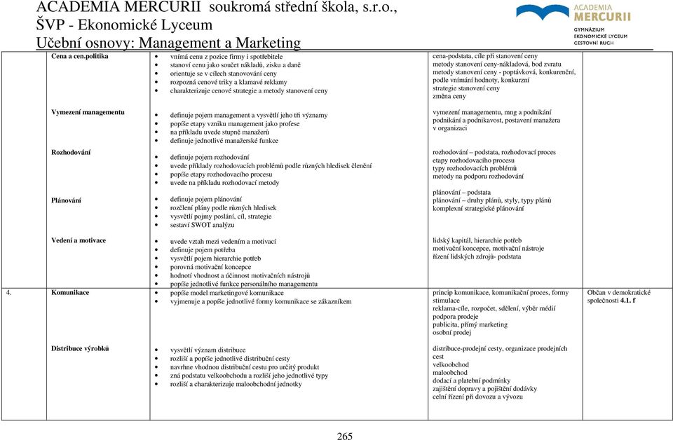 strategie a metody stanovení ceny cena-podstata, cíle při stanovení ceny metody stanovení ceny-nákladová, bod zvratu metody stanovení ceny - poptávková, konkurenční, podle vnímání hodnoty, konkurzní