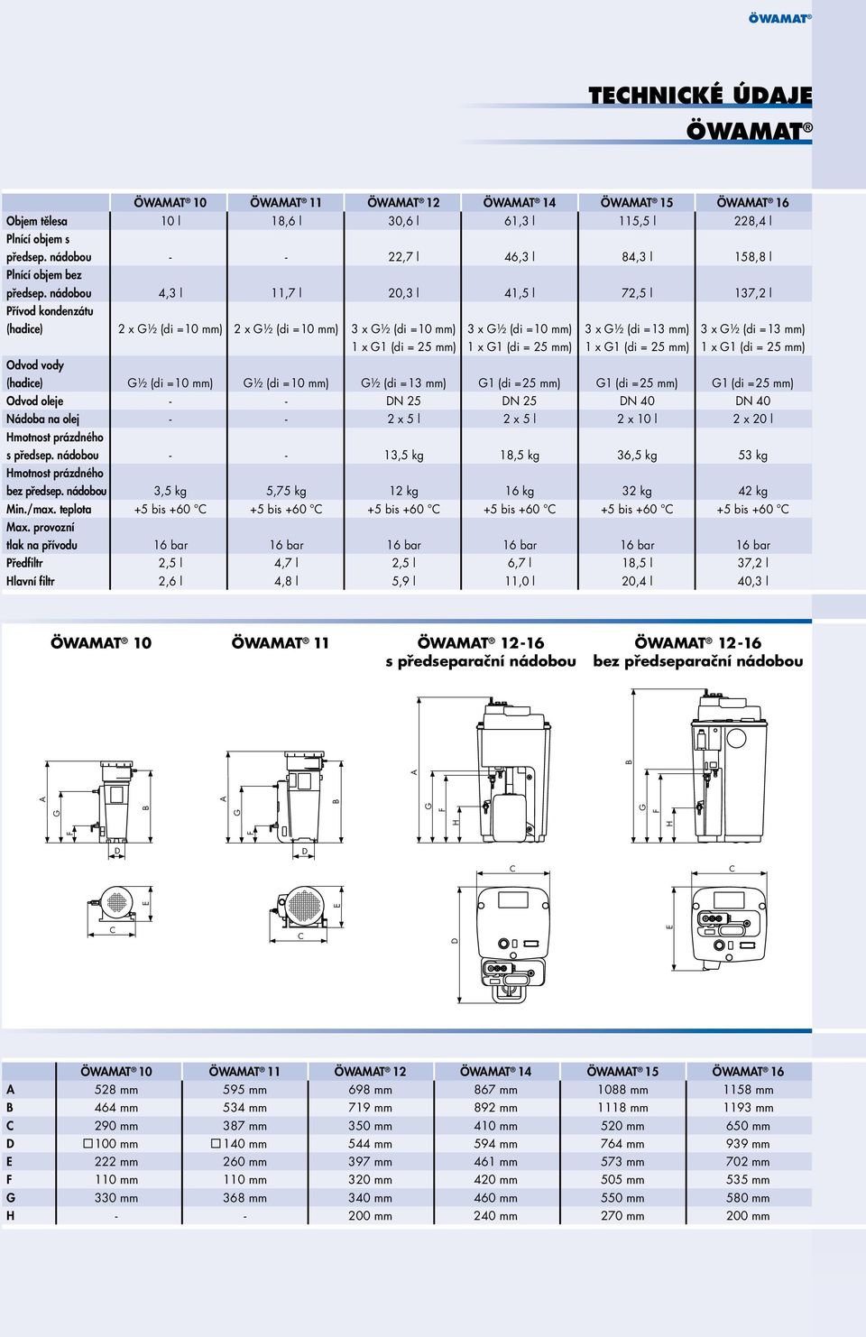 nádobou 4,3 l 11,7 l 20,3 l 41,5 l 72,5 l 137,2 l Přívod kondenzátu (hadice) 2 x ½ (di =10 mm) 2 x ½ (di =10 mm) 3 x ½ (di =10 mm) 3 x ½ (di =10 mm) 3 x ½ (di =13 mm) 3 x ½ (di =13 mm) 1 x 1 (di = 25