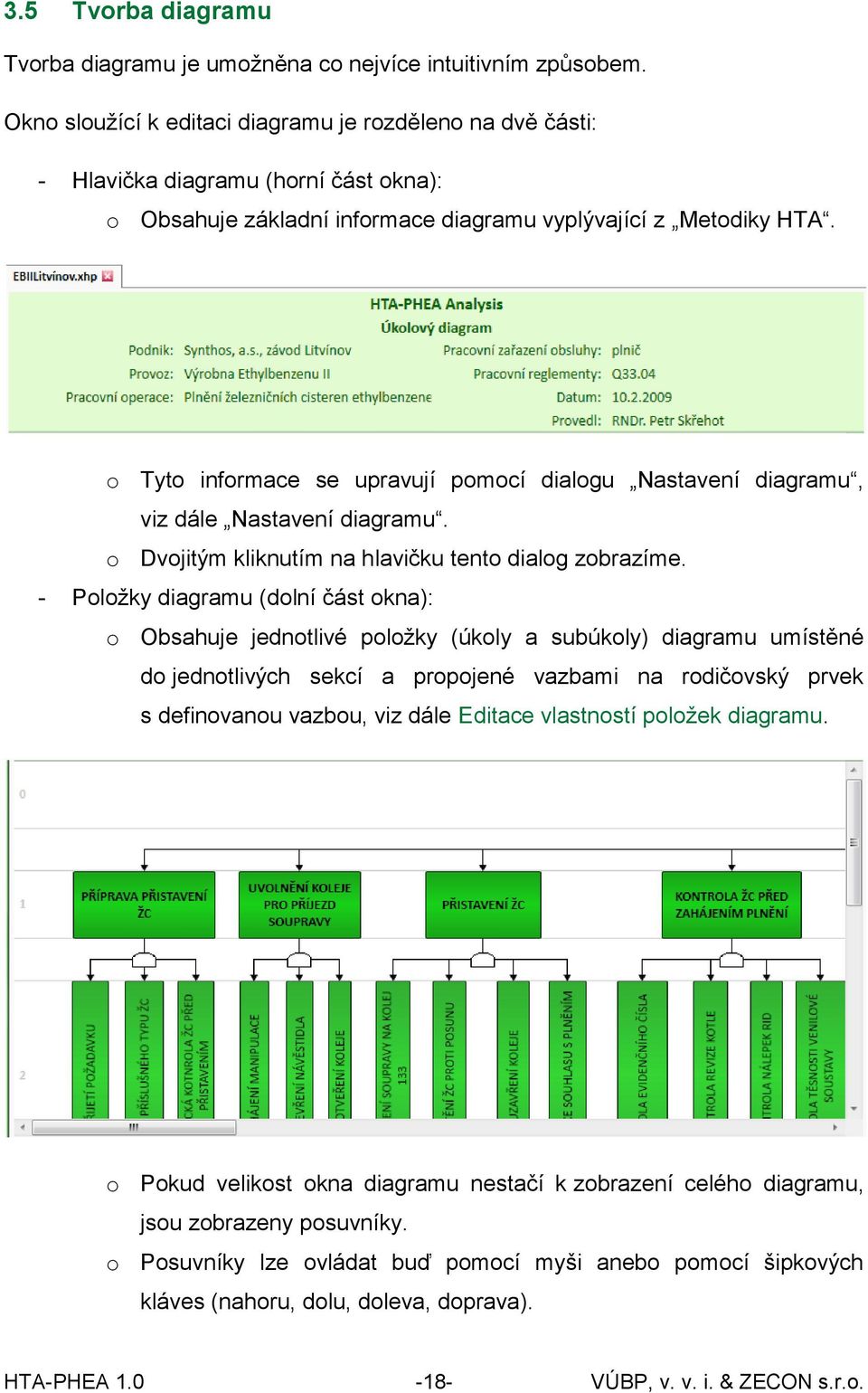 o Tyto informace se upravují pomocí dialogu Nastavení diagramu, viz dále Nastavení diagramu. o Dvojitým kliknutím na hlavičku tento dialog zobrazíme.