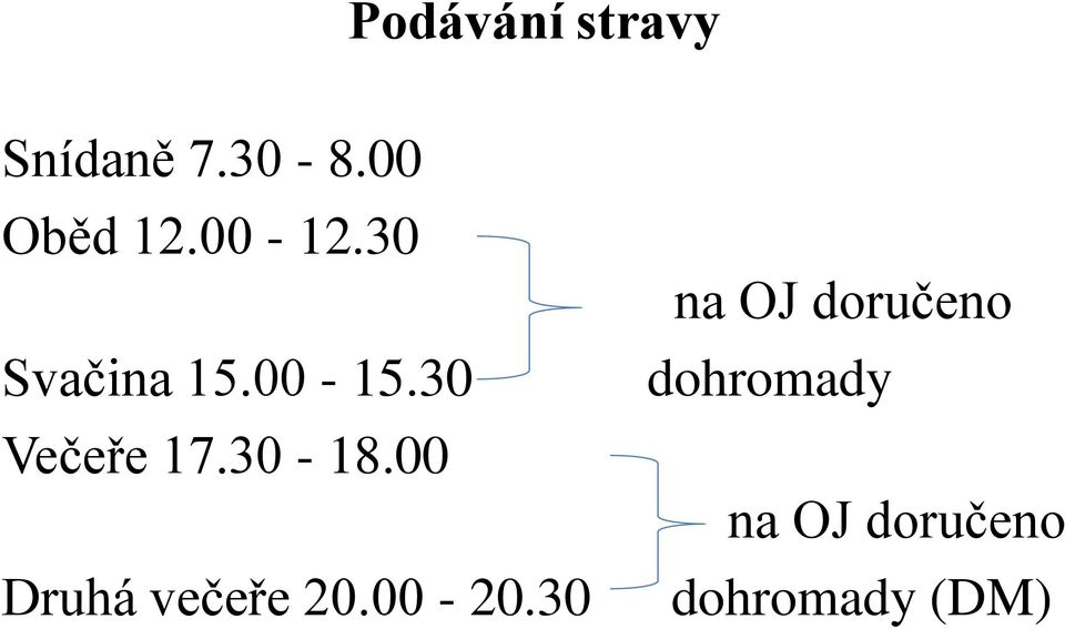 30-18.00 Druhá večeře 20.00-20.