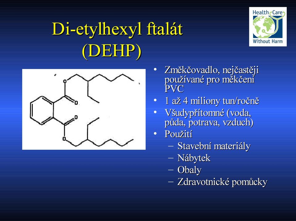 Všudypřítomné (voda, půda, potrava, vzduch) Použití