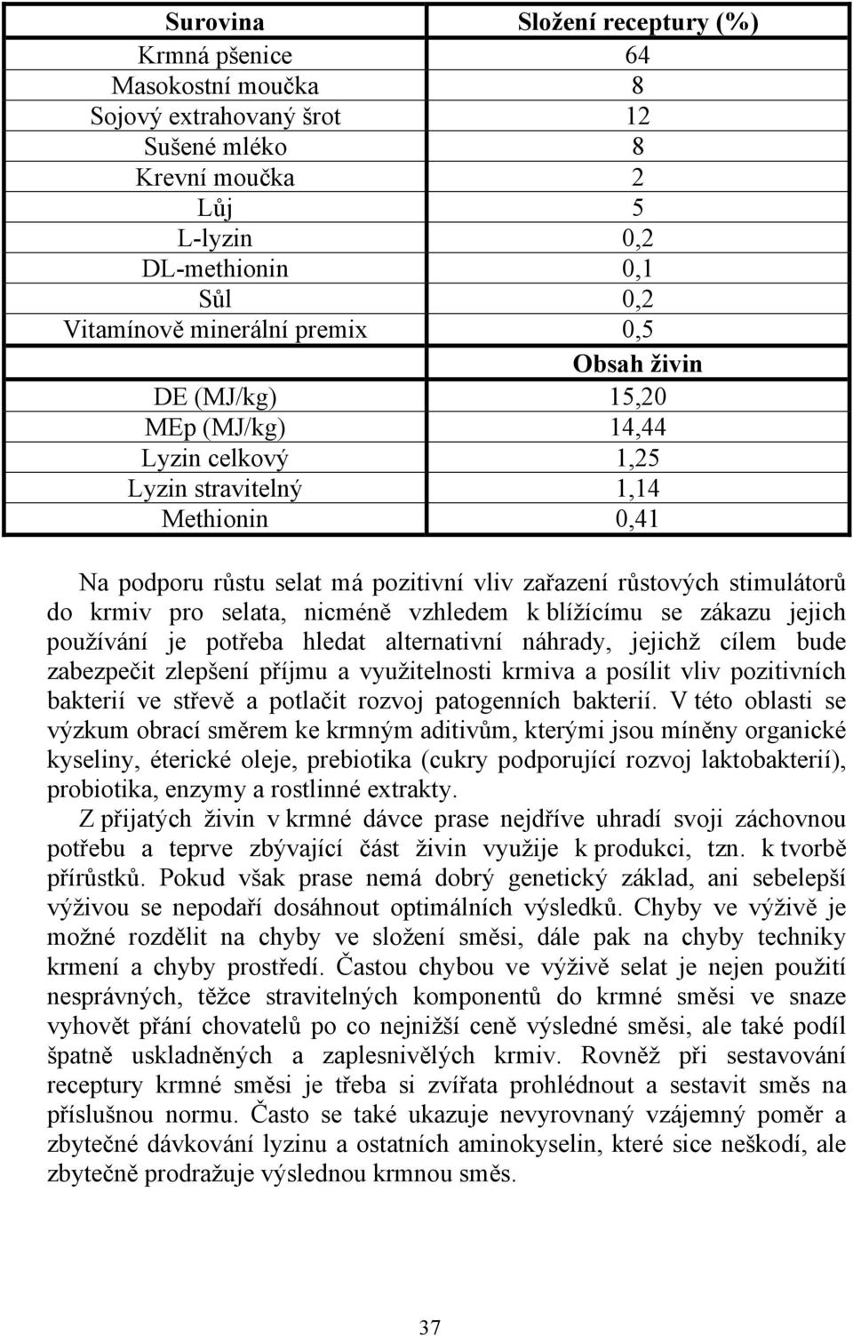 selata, nicméně vzhledem k blížícímu se zákazu jejich používání je potřeba hledat alternativní náhrady, jejichž cílem bude zabezpečit zlepšení příjmu a využitelnosti krmiva a posílit vliv pozitivních