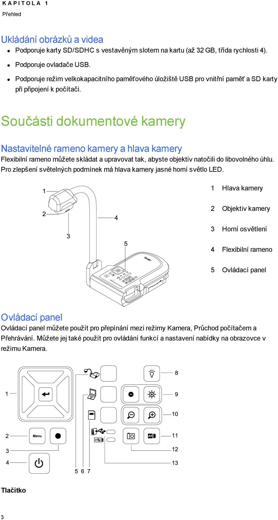 Sučásti dkumentvé kamery Nastavitelné ramen kamery a hlava kamery Flexibilní ramen můžete skládat a upravvat tak, abyste bjektiv natčili d libvlnéh úhlu.