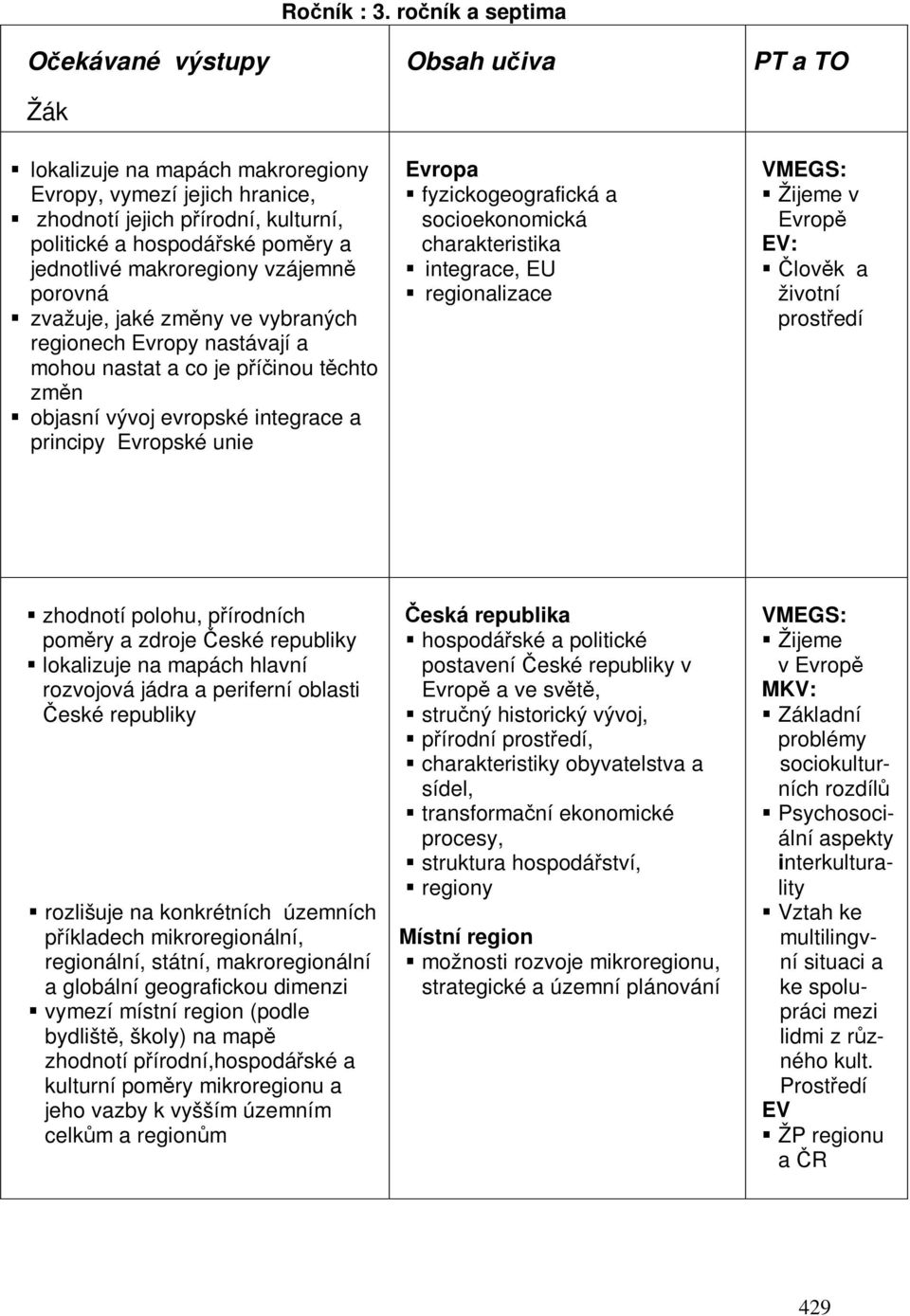 porovná zvažuje, jaké zmny ve vybraných regionech Evropy nastávají a mohou nastat a co je píinou tchto zmn objasní vývoj evropské integrace a principy Evropské unie Evropa fyzickogeografická a