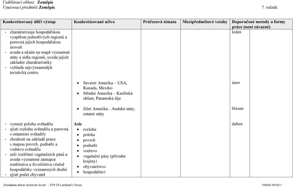 podnebí a vodstvo světadílu - určí rozšíření vegetačních pásů a uvede významné zástupce rostlinstva a živočišstva včetně hospodářsky významných druhů - zjistí počet obyvatel Severní Amerika USA,