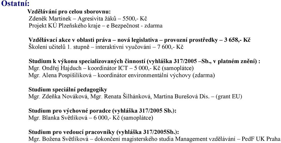 Ondřej Hajduch koordinátor ICT 5 000,- Kč (samoplátce) Mgr. Alena Pospíšilíková koordinátor environmentální výchovy (zdarma) Studium speciální pedagogiky Mgr. Zdeňka Nováková, Mgr.