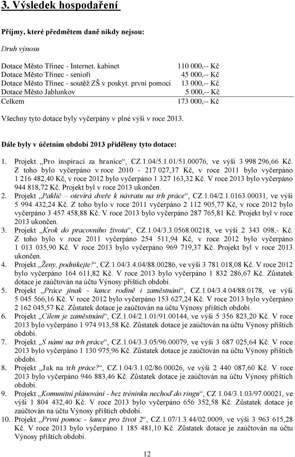 Dále byly v účetním období 2013 přiděleny tyto dotace: 1. Projekt Pro inspiraci za hranice, CZ.1.04/5.1.01/51.00076, ve výši 3 998 296,66 Kč.