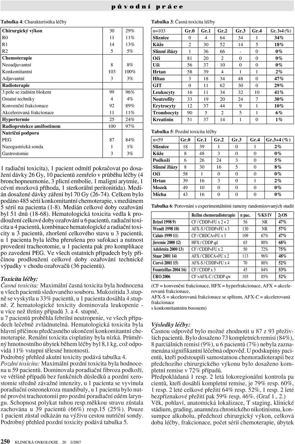 Gastrostomie 3 3% 1 radiaãní toxicita), 1 pacient odmítl pokraãovat po dosa- Ïení dávky 26 Gy, 10 pacientû zemfielo v prûbûhu léãby (4 bronchopneumonie, 3 plicní embolie, 1 maligní arytmie, 1 cévní