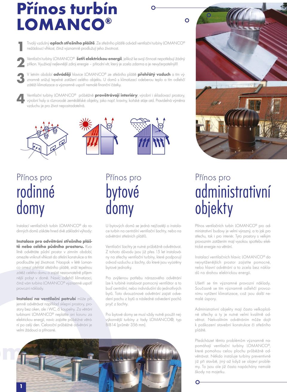 !! V letním období odvádějí hlavice LOMANCO ze střešního pláště přehřátý vzduch a tím významně snižují tepelné zatížení celého objektu.