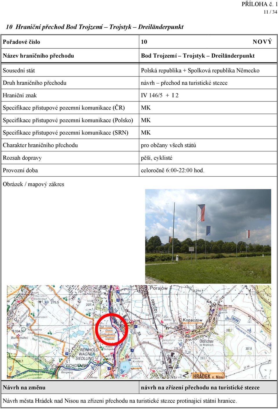 (Polsko) Specifikace přístupové pozemní komunikace (SRN) pěší, cyklisté celoročně 6:00-22:00 hod.