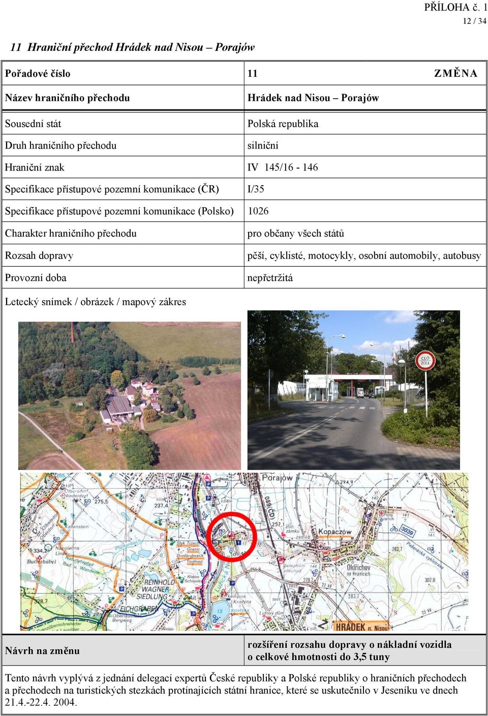 mapový zákres rozšíření rozsahu dopravy o nákladní vozidla o celkové hmotnosti do 3,5 tuny Tento návrh vyplývá z jednání delegací expertů České republiky a
