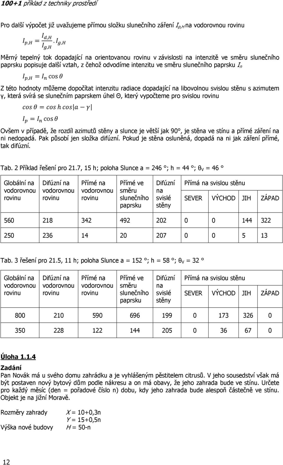 této hodnoty můžeme dopočítat intenzitu radiace dopadající na libovolnou svislou stěnu s azimutem γ, která svírá se slunečním paprskem úhel Θ, který vypočteme pro svislou rovinu cos Ovšem v případě,