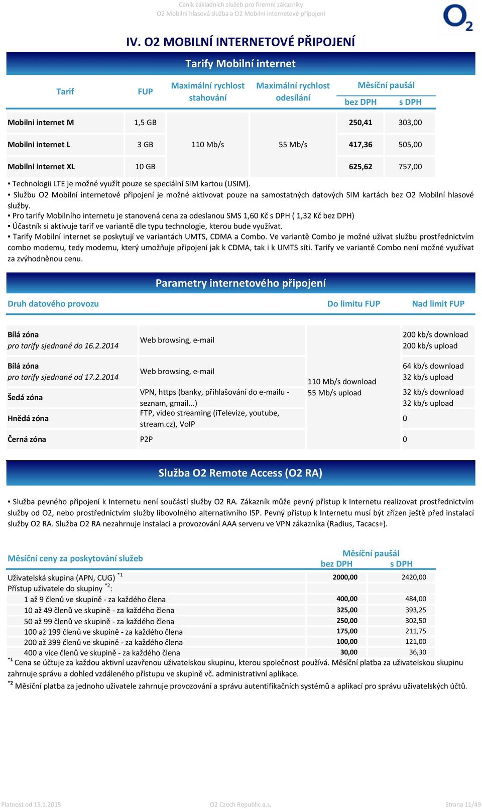 Mobilni internet XL GB 110 Mb/s Mb/s 17,6 10 GB 62,62 77,00 Technologii LTE je možné využít pouze se speciální SIM kartou (USIM).