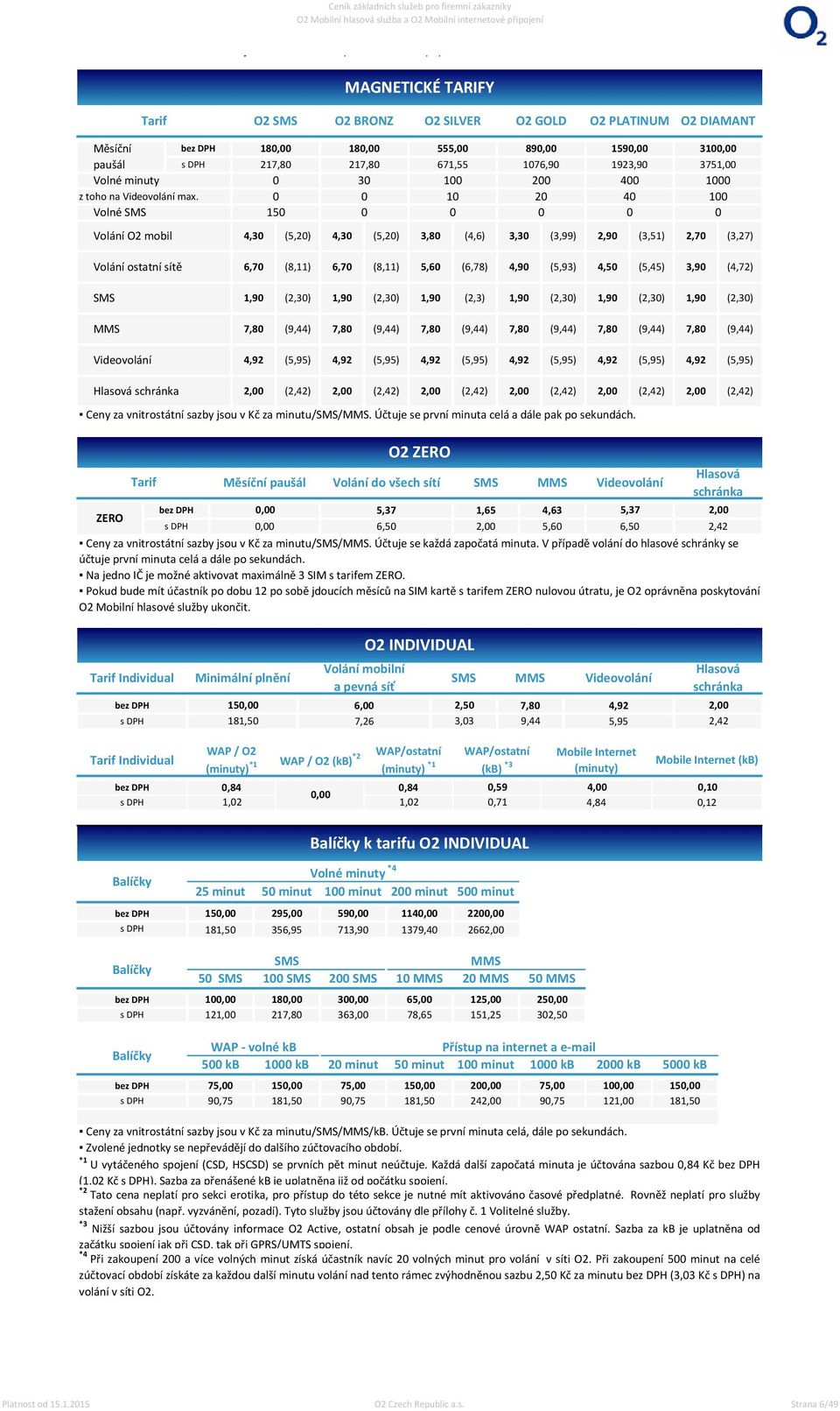 0 0 Volné SMS 10 0,00 671, 100 10 0 89 1076,90 200 20 0 19 192,90 00 0 0 10 71,00 1000 100 0 Volání O2 mobil,0 (,20),0 (,20),80 (,6),0 (,99) 2,90 (,1) 2,70 (,27) Volání ostatní sítě 6,70 (8,11) 6,70