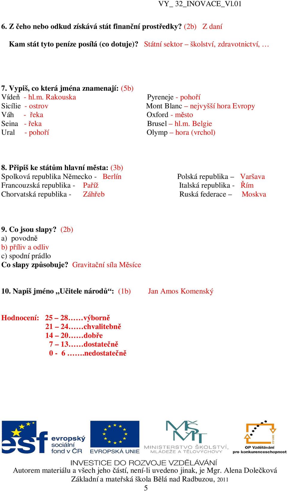 P ipiš ke stát m hlavní m sta: (3b) Spolková republika N mecko - Berlín Polská republika Varšava Francouzská republika - Pa íž Italská republika - ím Chorvatská republika - Záh eb Ruská federace