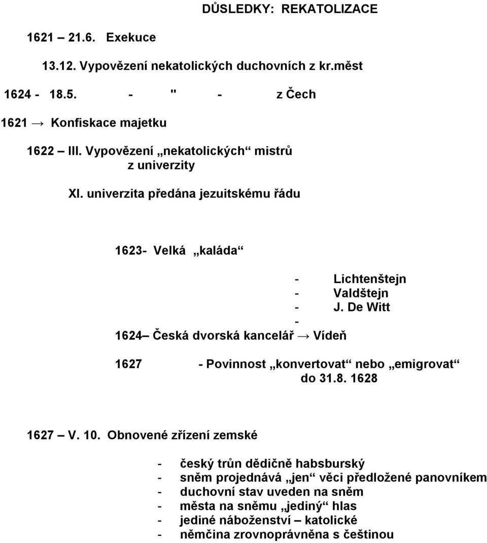 De Witt - 1624 Česká dvorská kancelář Vídeň 1627 - Povinnost konvertovat nebo emigrovat do 31.8. 1628 1627 V. 10.