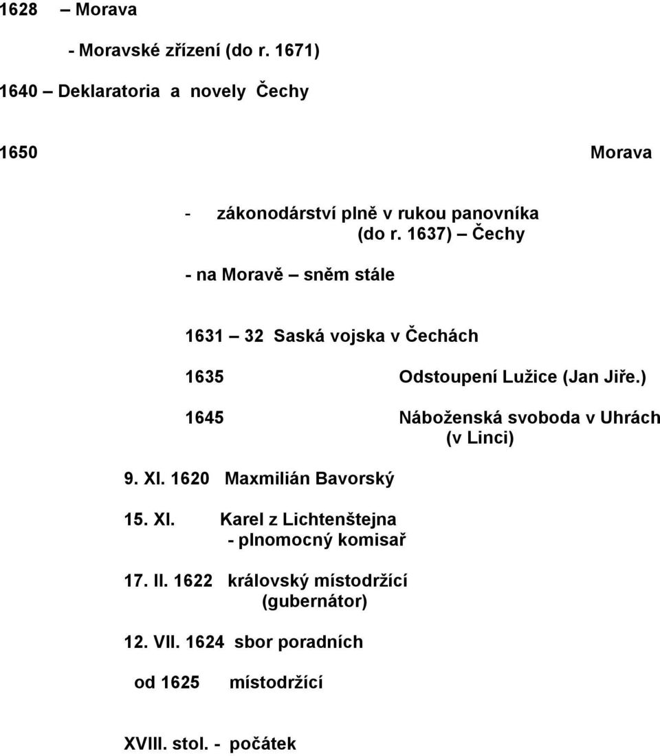 1637) Čechy - na Moravě sněm stále 1631 32 Saská vojska v Čechách 1635 Odstoupení Lužice (Jan Jiře.