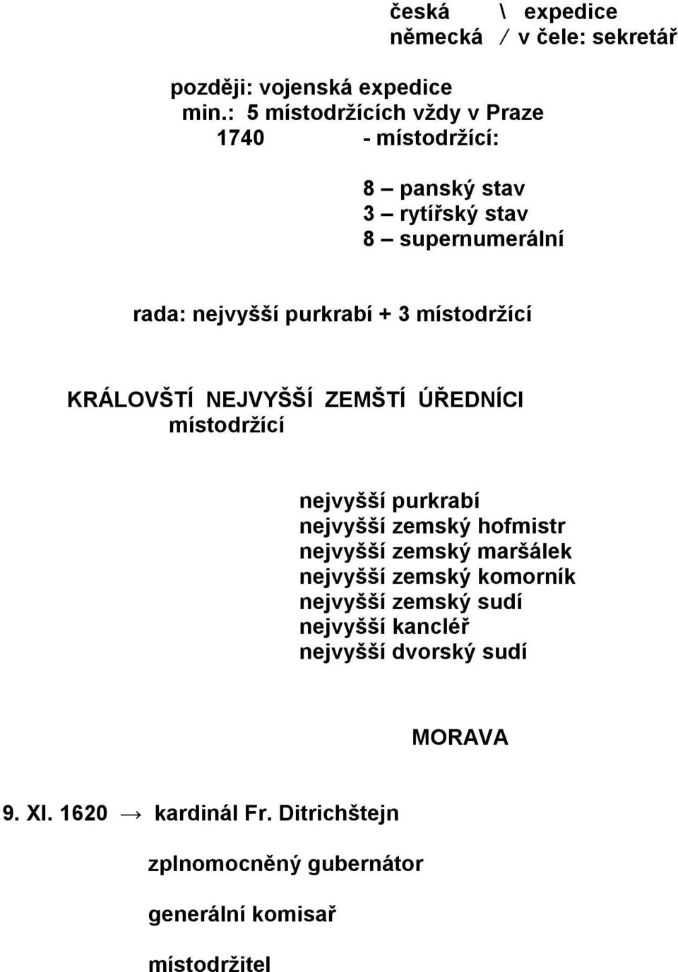 místodržící KRÁLOVŠTÍ NEJVYŠŠÍ ZEMŠTÍ ÚŘEDNÍCI místodržící nejvyšší purkrabí nejvyšší zemský hofmistr nejvyšší zemský maršálek