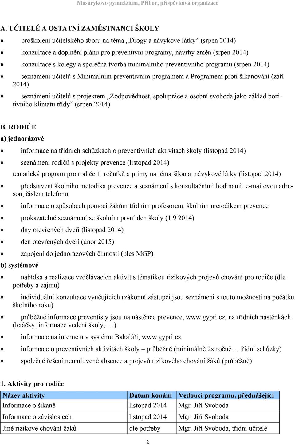 s projektem Zodpovědnost, spolupráce a osobní svoboda jako základ pozitivního klimatu třídy (srpen 2014) B.