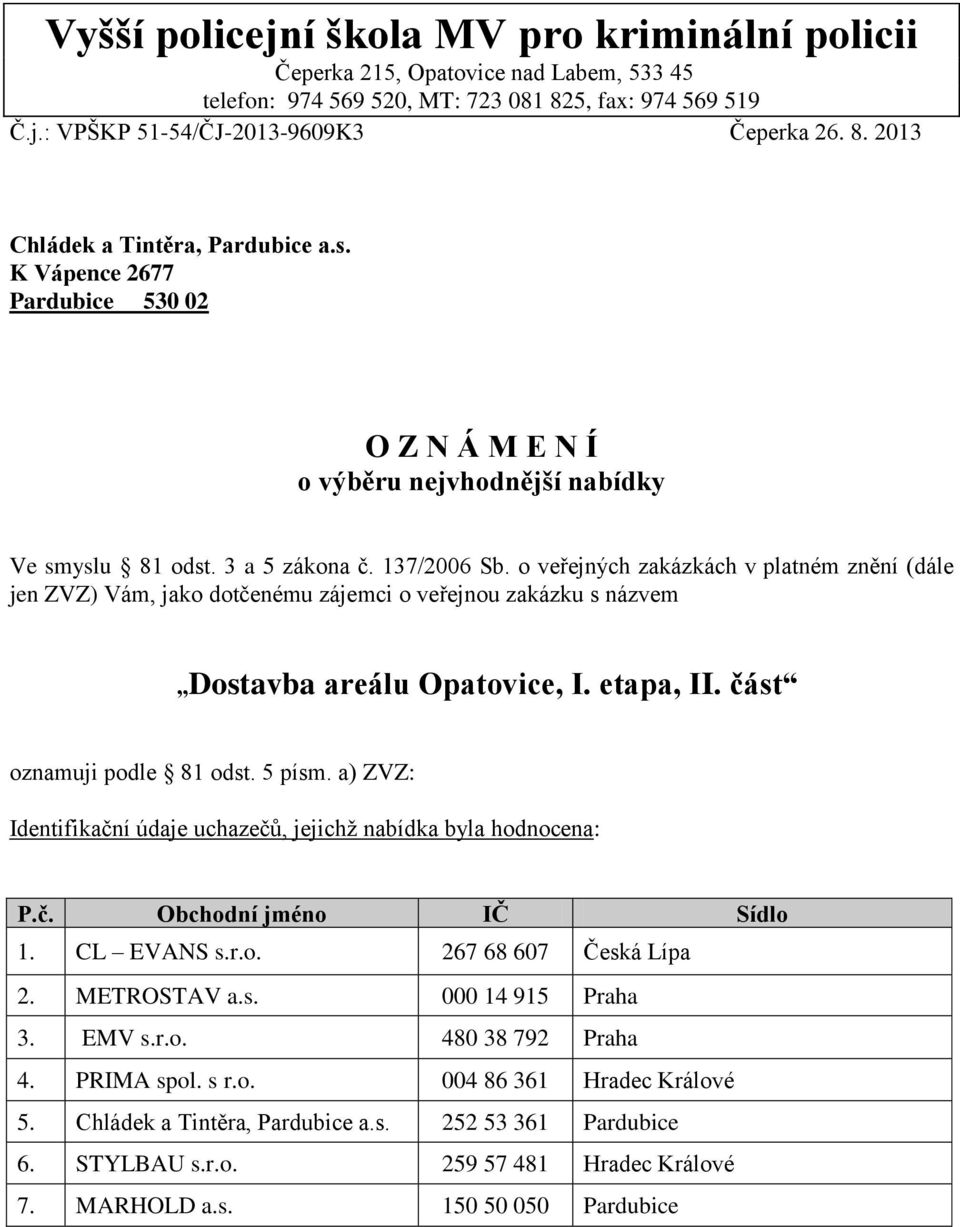 o veřejných zakázkách v platném znění (dále jen ZVZ) Vám, jako dotčenému zájemci o veřejnou zakázku s názvem Dostavba areálu Opatovice, I. etapa, II. část oznamuji podle 81 odst. 5 písm.