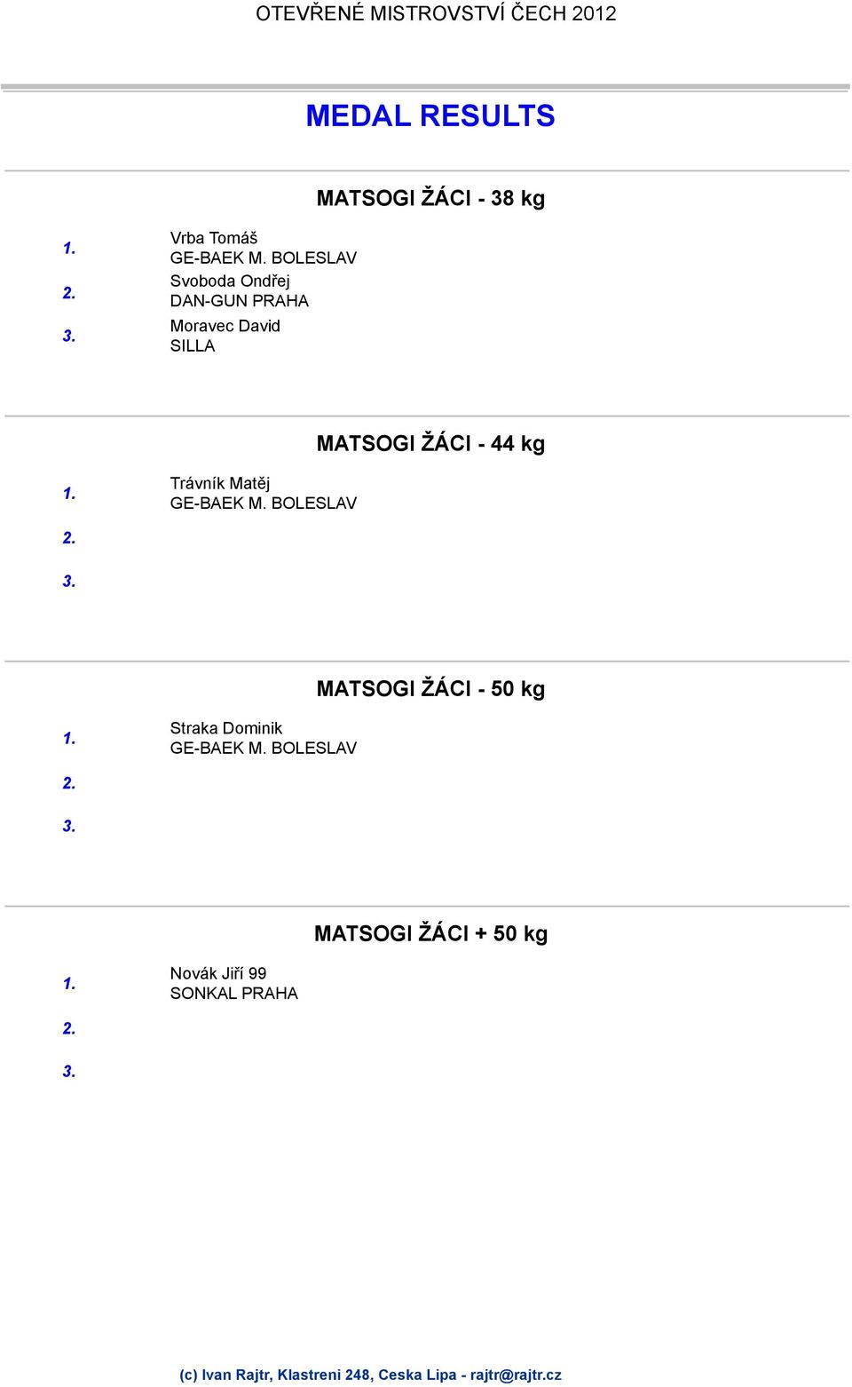 ŽÁCI - 44 kg Trávník Matěj MATSOGI ŽÁCI - 50