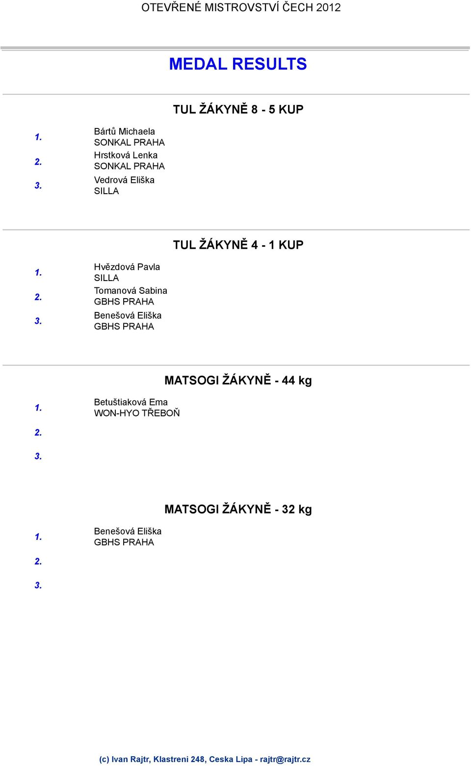 Tomanová Sabina Benešová Eliška MATSOGI ŽÁKYNĚ - 44 kg