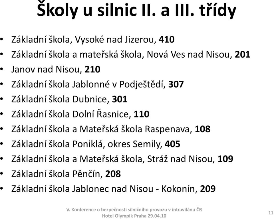 Nisou, 210 Základní škola Jablonné v Podještědí, 307 Základní škola Dubnice, 301 Základní škola Dolní Řasnice, 110