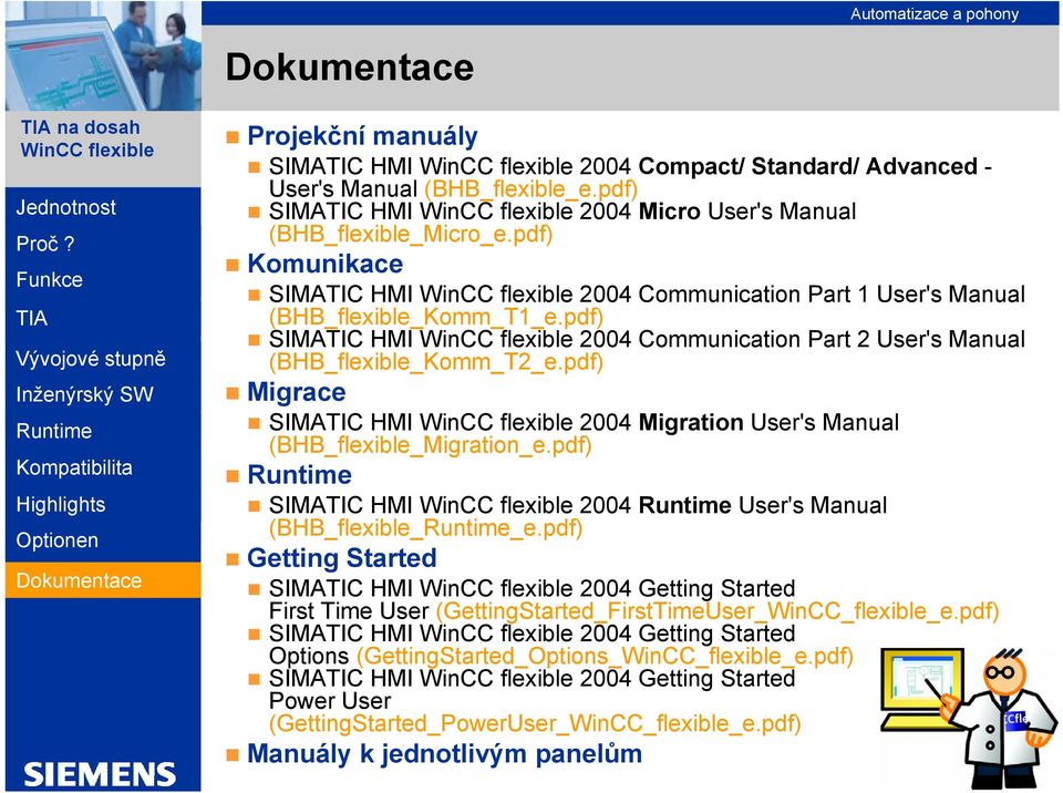 pdf) Migrace SIMATIC HMI 2004 Migration User's Manual (BHB_flexible_Migration_e.pdf) SIMATIC HMI 2004 User's Manual (BHB_flexible e.