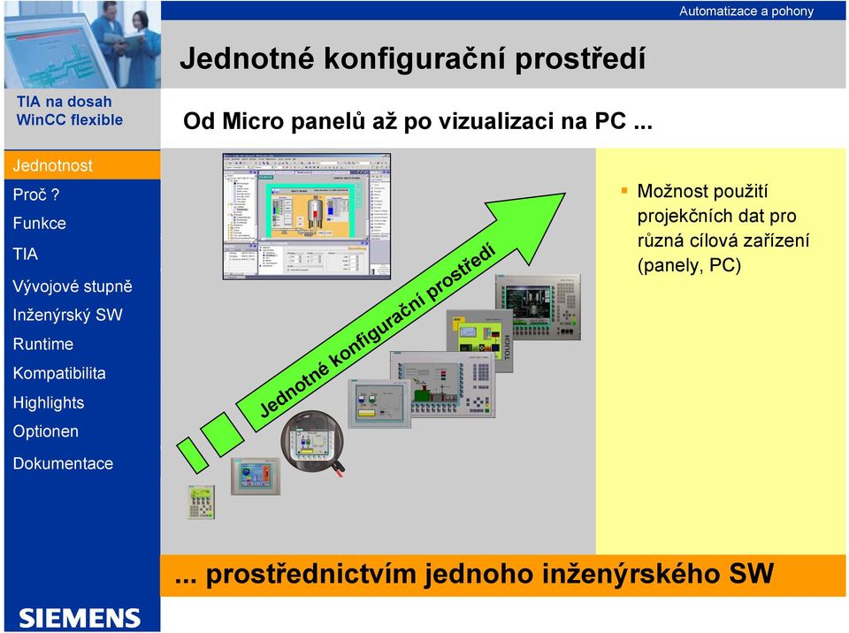 .. Jednotné konfigurační prostředí Možnost použití