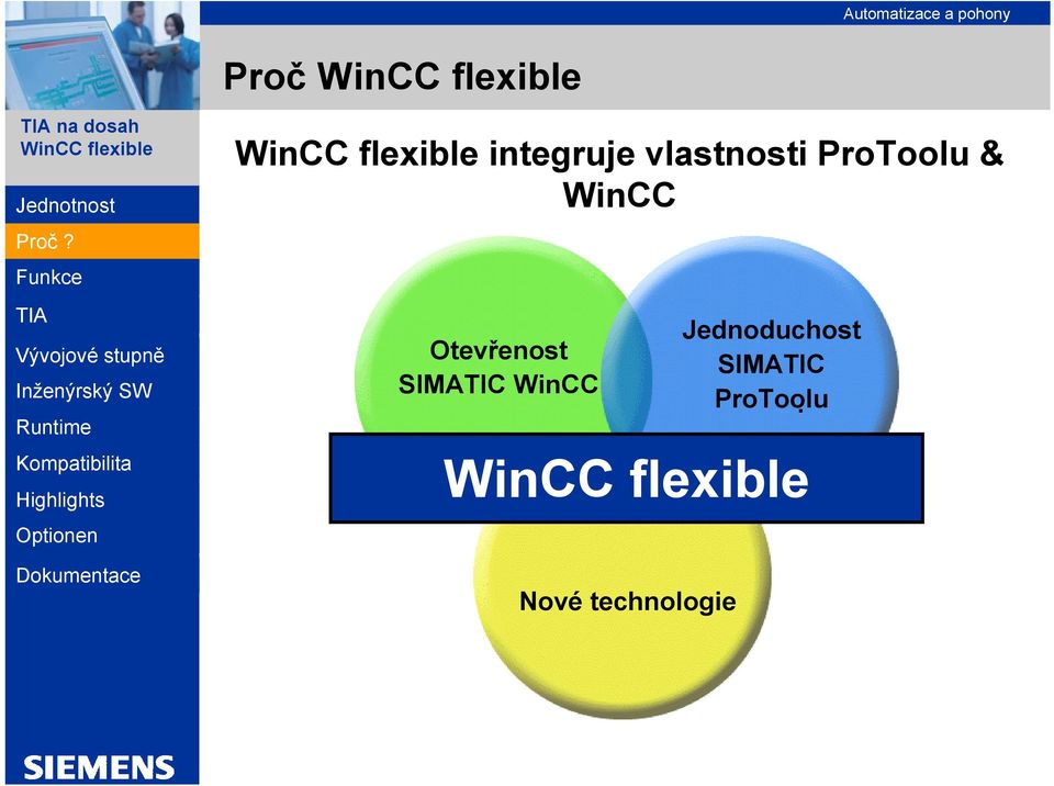 SIMATIC WinCC Nové