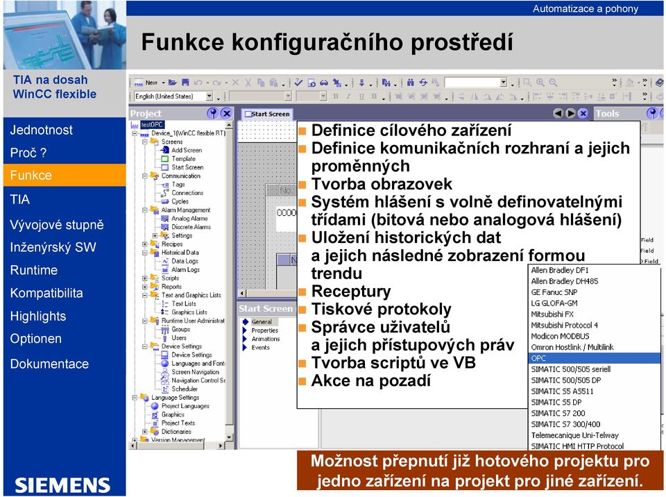 jejich následné zobrazení formou trendu Receptury Tiskové protokoly Správce uživatelů a jejich přístupových práv