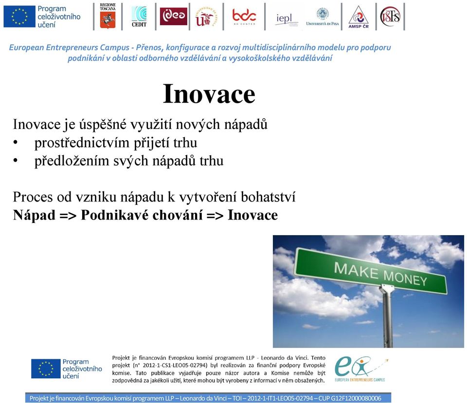 svých nápadů trhu Proces od vzniku nápadu k