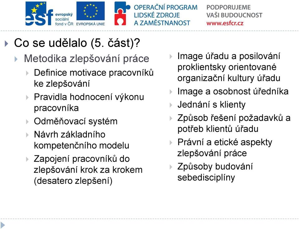 Návrh základního kompetenčního modelu Zapojení pracovníků do zlepšování krok za krokem (desatero zlepšení) Image úřadu a