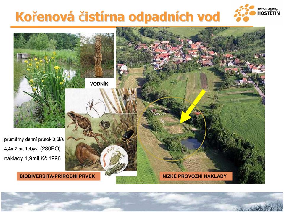 1obyv. (280EO) náklady 1,9mil.