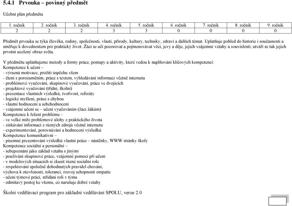 Uplatňuje pohled do historie i současnosti a směřuje k dovednostem pro praktický ţivot.