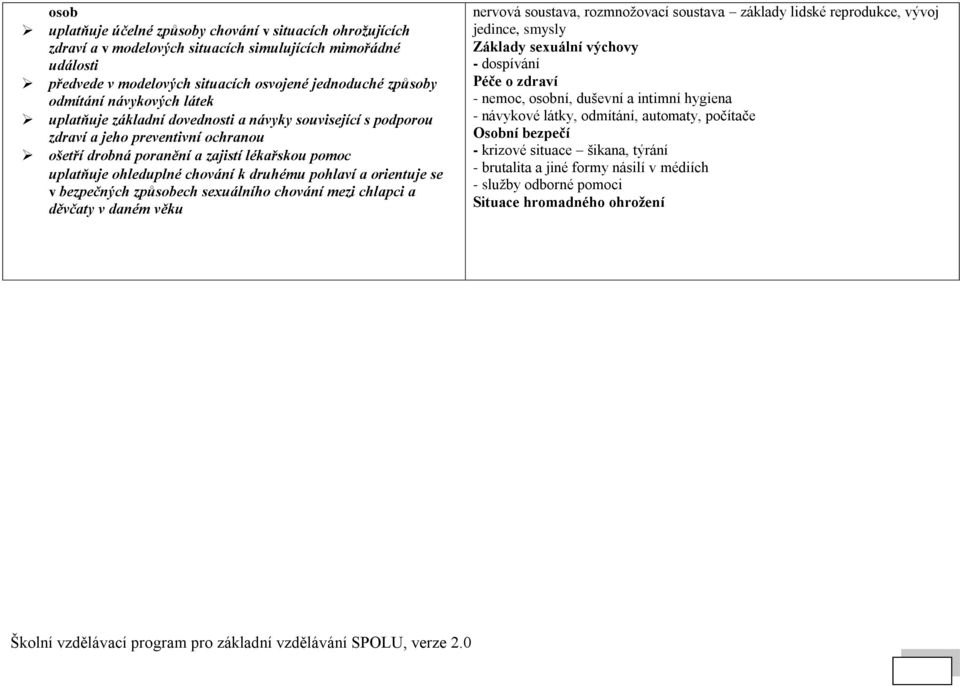 druhému pohlaví a orientuje se v bezpečných způsobech sexuálního chování mezi chlapci a děvčaty v daném věku nervová soustava, rozmnoţovací soustava základy lidské reprodukce, vývoj jedince, smysly