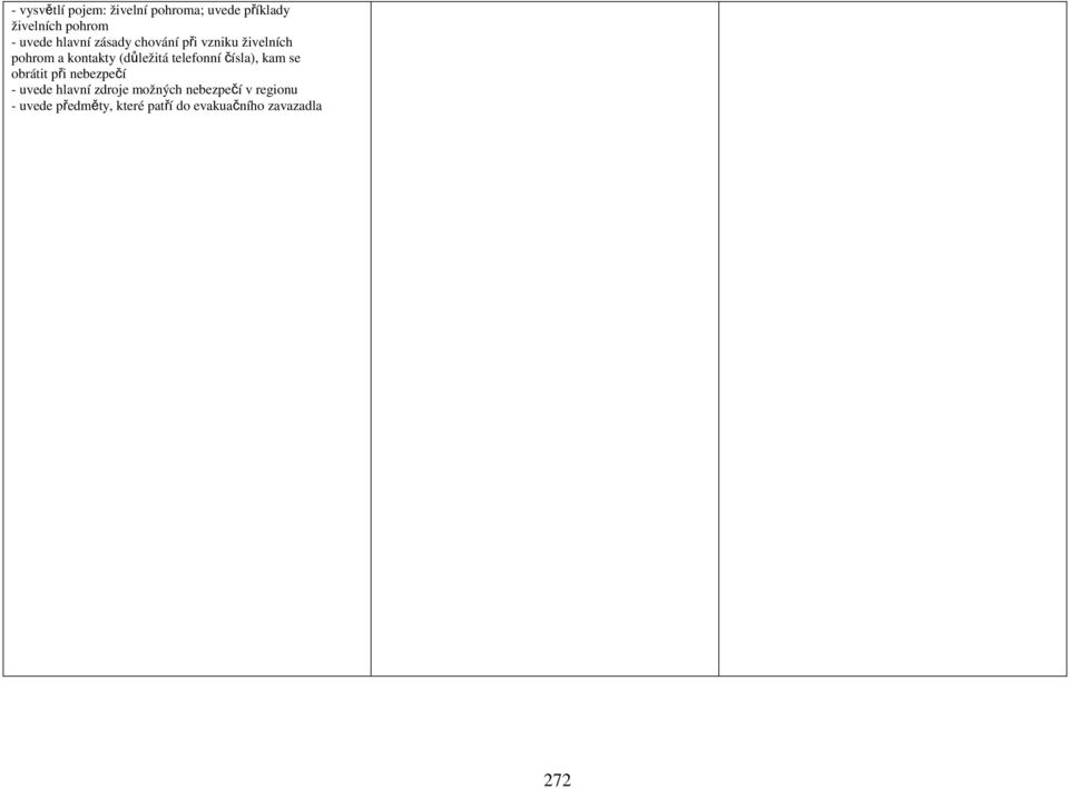 telefonní čísla), kam se obrátit při nebezpečí - uvede hlavní zdroje