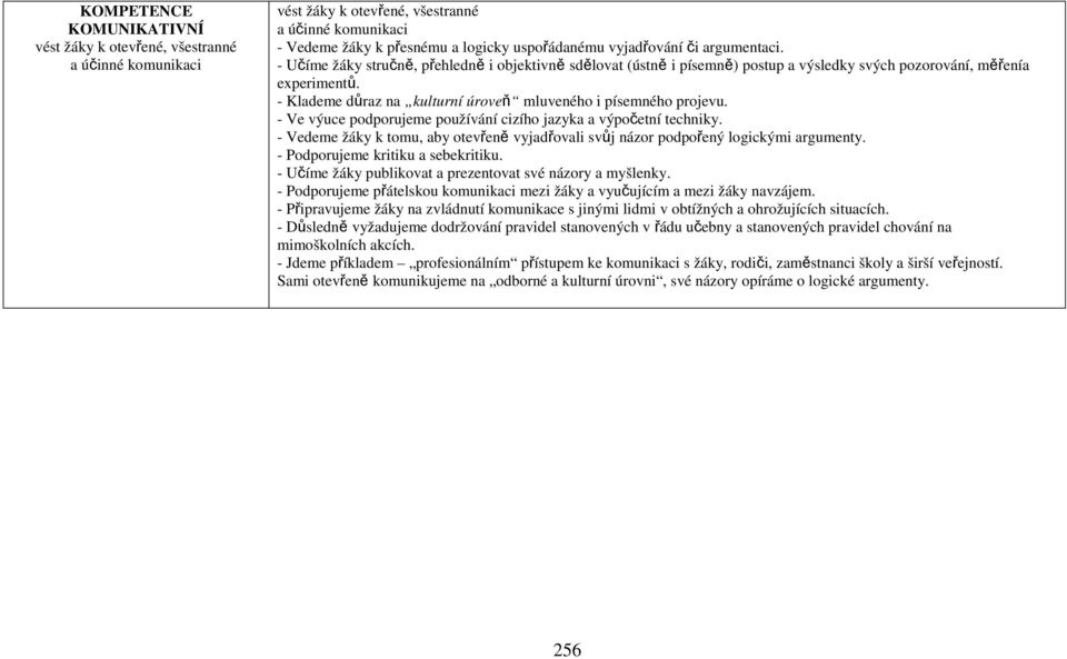 - Klademe důraz na kulturní úroveň mluveného i písemného projevu. - Ve výuce podporujeme používání cizího jazyka a výpočetní techniky.