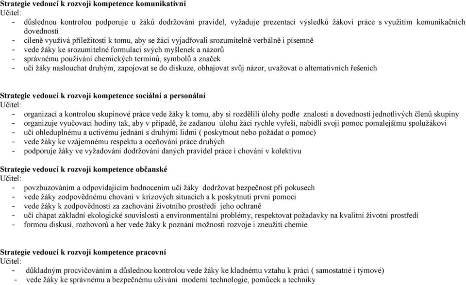 symbolů a značek - učí žáky naslouchat druhým, zapojovat se do diskuze, obhajovat svůj názor, uvažovat o alternativních řešeních Strategie vedoucí k rozvoji kompetence sociální a personální Učitel: -